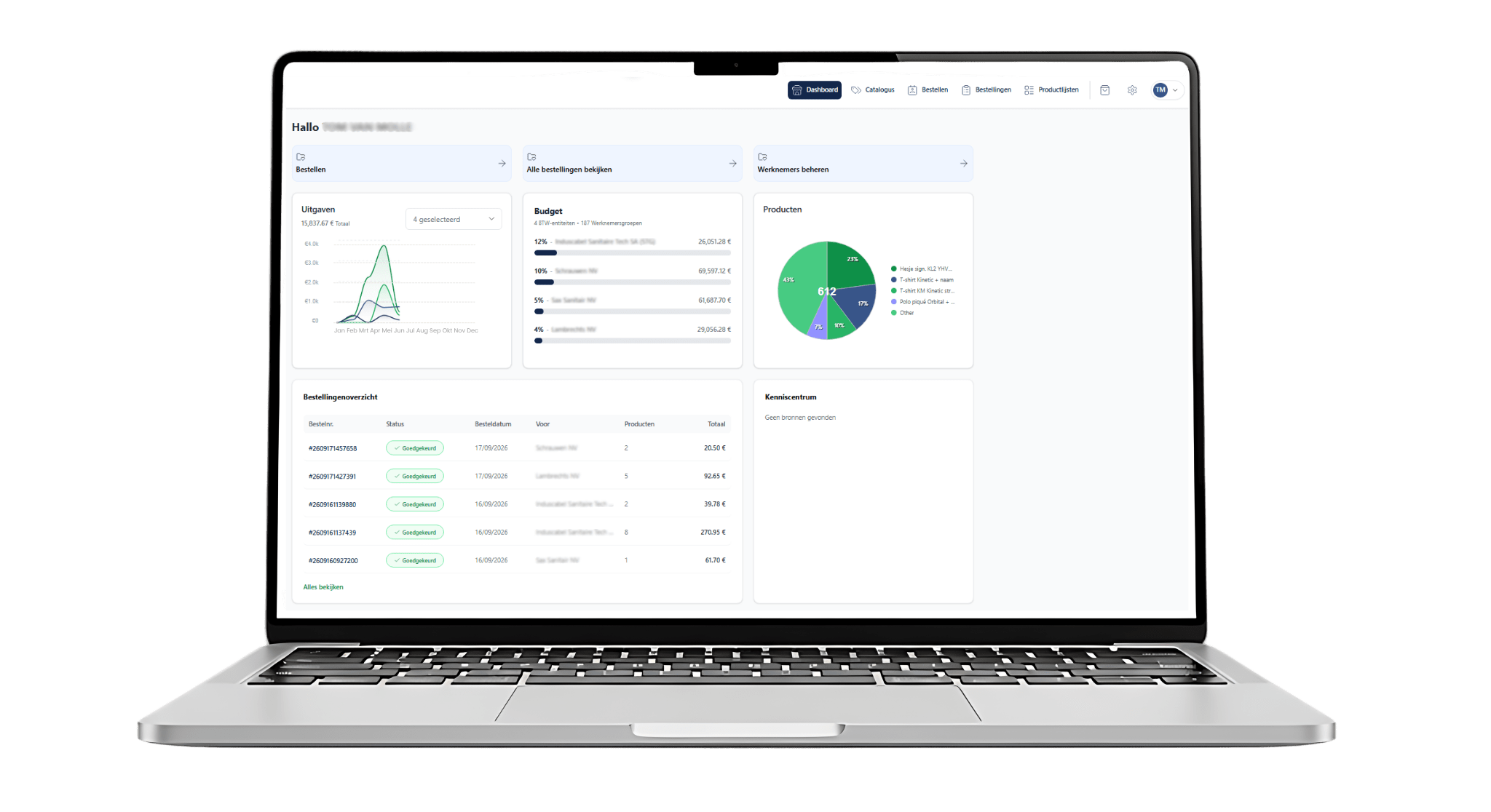 INKA - Partner Platform